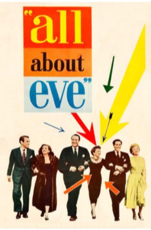 All About Eve (1950)